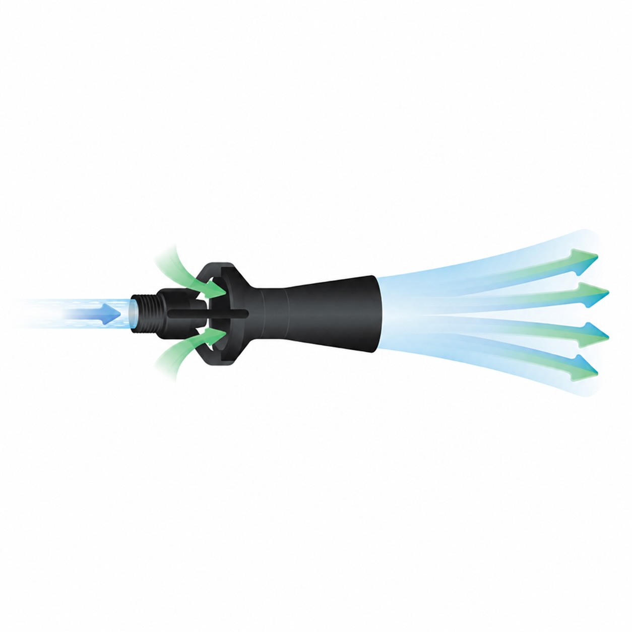 Eductor Mixing Fluid Nozzle